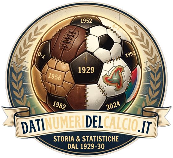 Numeri del Calcio — Storia & Statistiche dal 1929